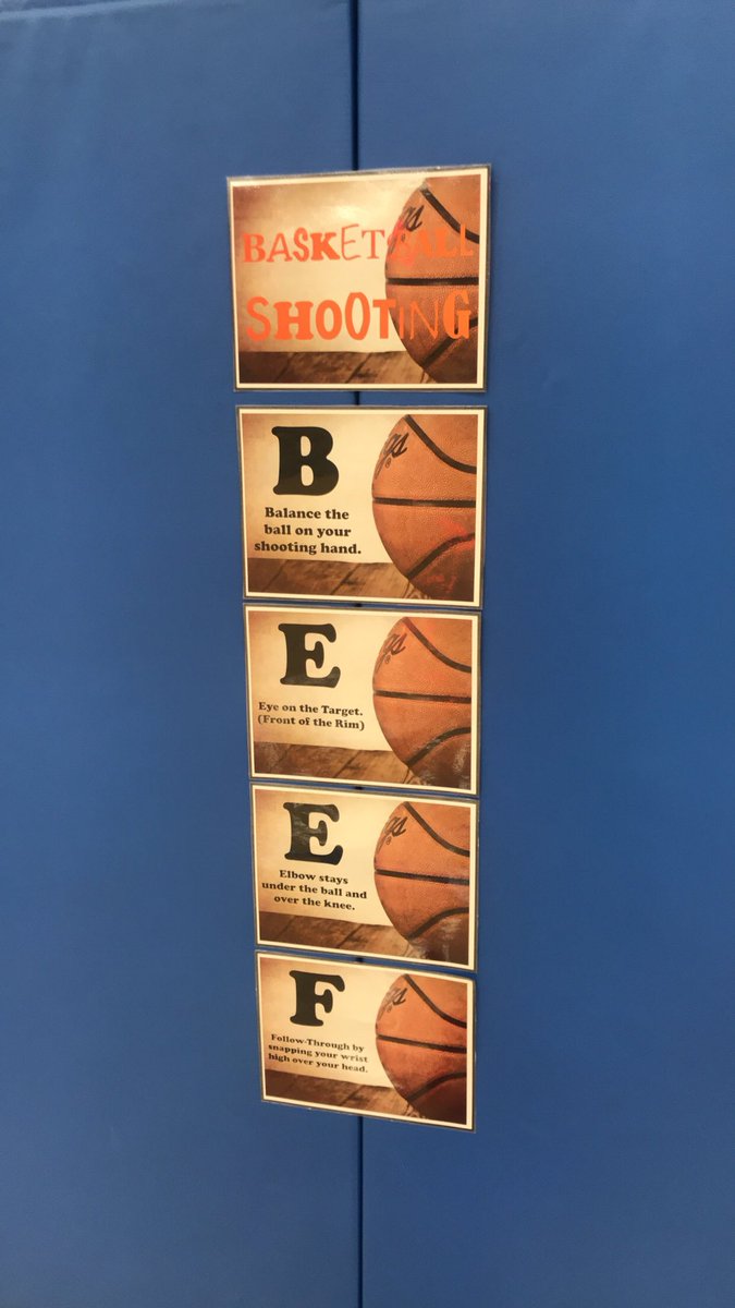 Gutachter Cowboy Industrialisieren basketball beef acronym