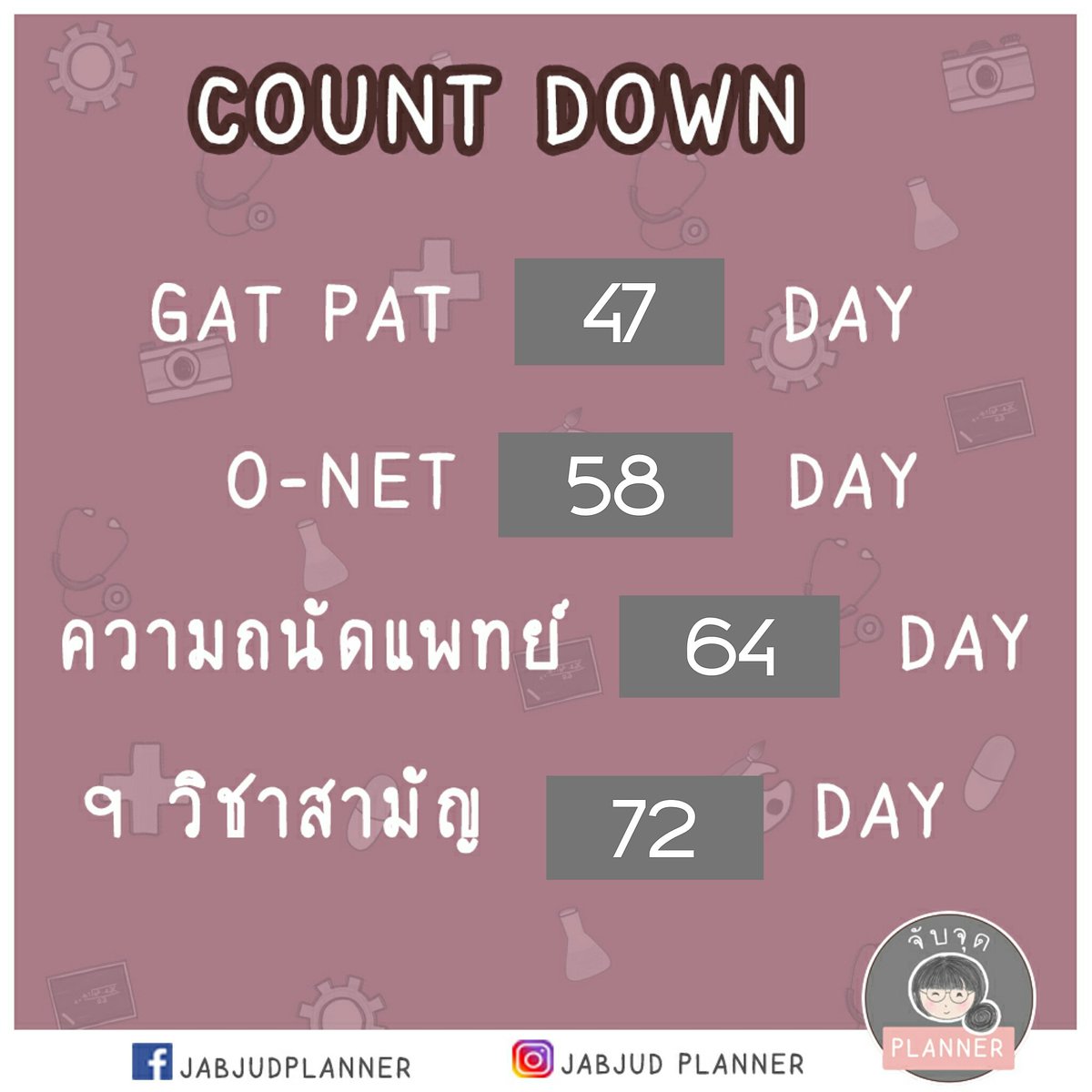 jabjudplanner's tweet photo. กำลังจะผ่านไปอีก 1 วัน ฮึบบบ💪💪💪

4 ม.ค. 2561

#TCAS61
#กสพท61
#dek61
#เด็กซิ่ว https://t.co/upRKJZggHX