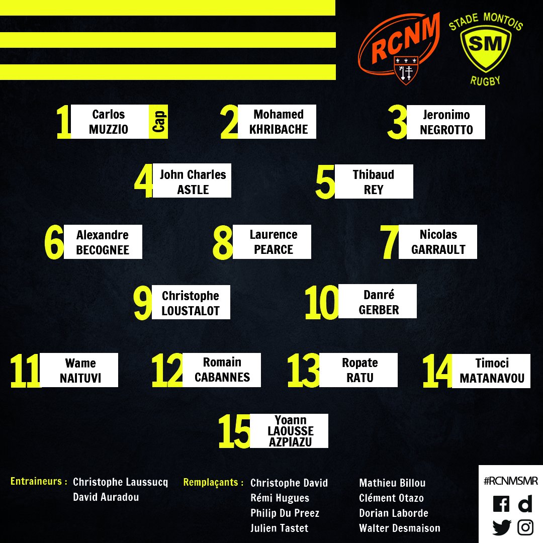 SMR_Rugby's tweet photo. Découvrez la 1ère composition d'équipe de l'année 2018, qui défendra les couleurs Jaune et Noir face au @RCNMRUGBY 
#JauneEtNoirSontNosCouleurs
#RCNMSMR #PROD2 https://t.co/ljoJbJSILc