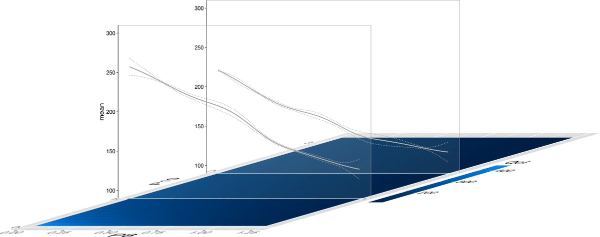 NewtonInstitute's tweet image. This week marks the start of the UNQ programme - the Institute&apos;s first of 2018! Full details can be found via the following link: newton.ac.uk/event/unq #uncertaintyquantification #mathematics #research #cambridge