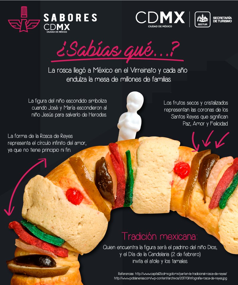 sabores_ CDMX tweet media