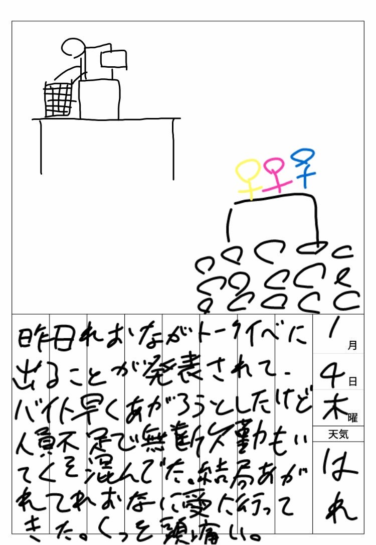括弧のせいでハッシュタグになんないけどそういう名前だから仕方ない