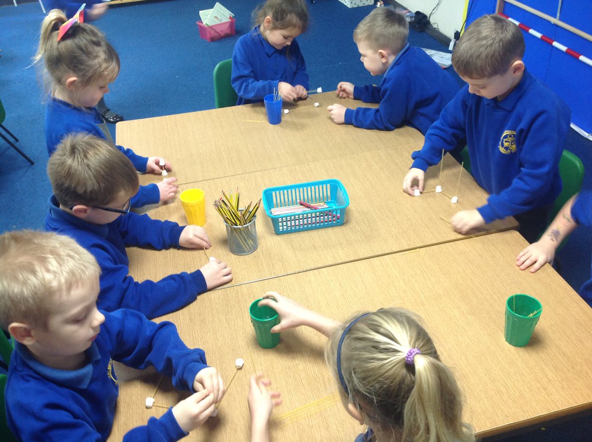 yfpsyr1's tweet photo. What a lovely first day back! We worked in our new groups and with our new talk partners to build a tower using spaghetti and marshmallows that was strong enough to hold up a book. https://t.co/amgeZkjWcK