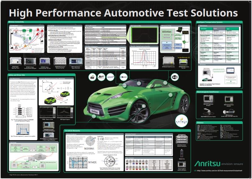 download netzwerke signale und systeme band 2 theorie kontinuierlicher