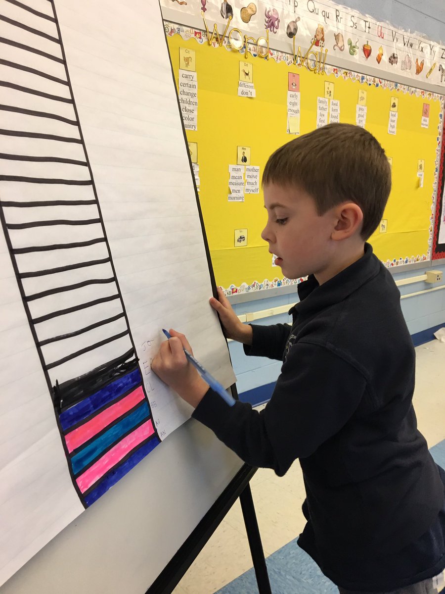 PikeABVP's tweet photo. @chiachess A7: A small example of a scholar filling in his STAR Reading goal that he achieved and signing his name. He was so proud! #BVPsnowday https://t.co/6WhyOWKtZe