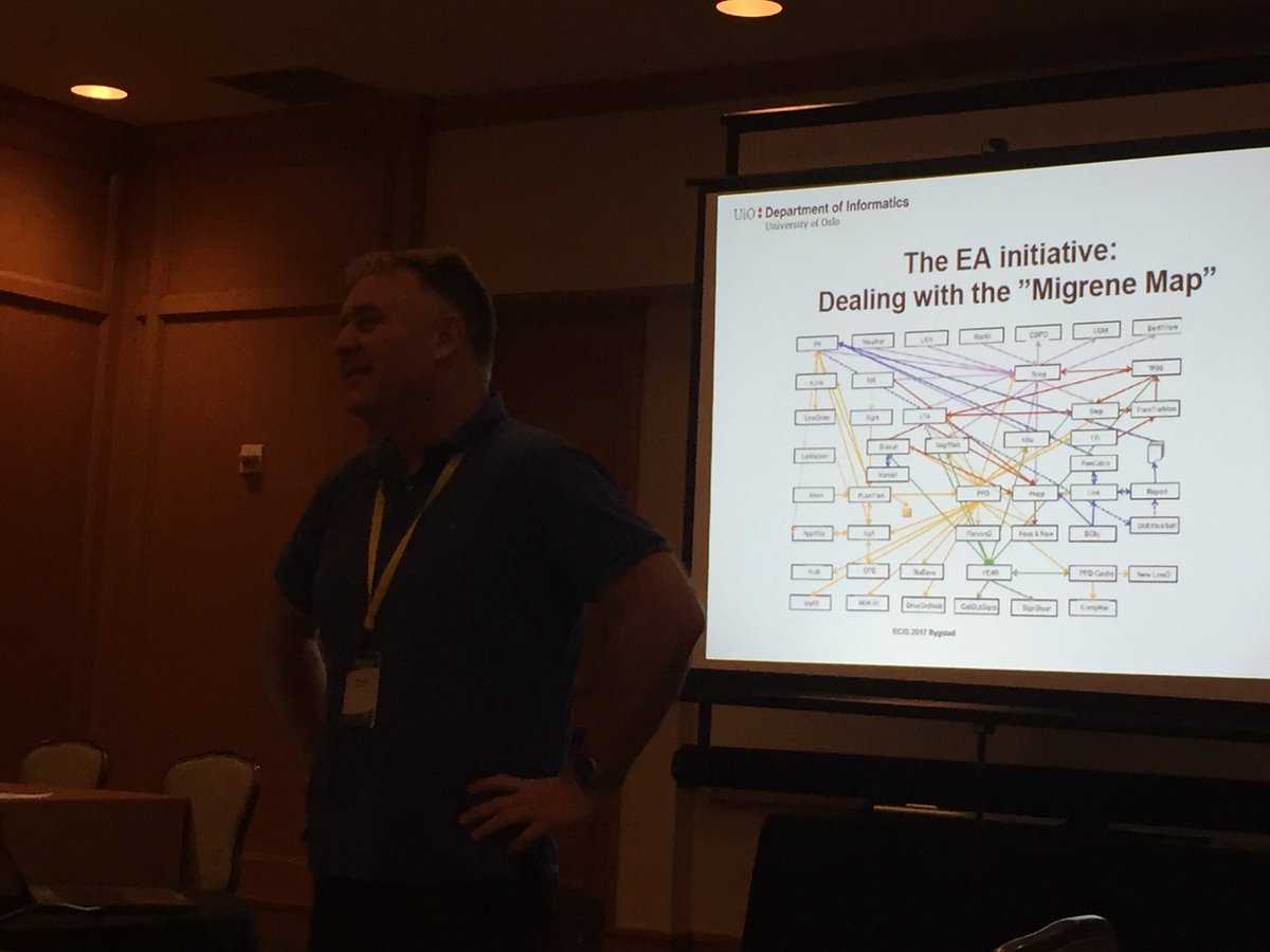Lieselot_D's tweet photo. “Most organizations don’t lack systems, they have too many!” - Bendik Bygstad #hicss51 #hicss2018 https://t.co/QlgovVgdSq