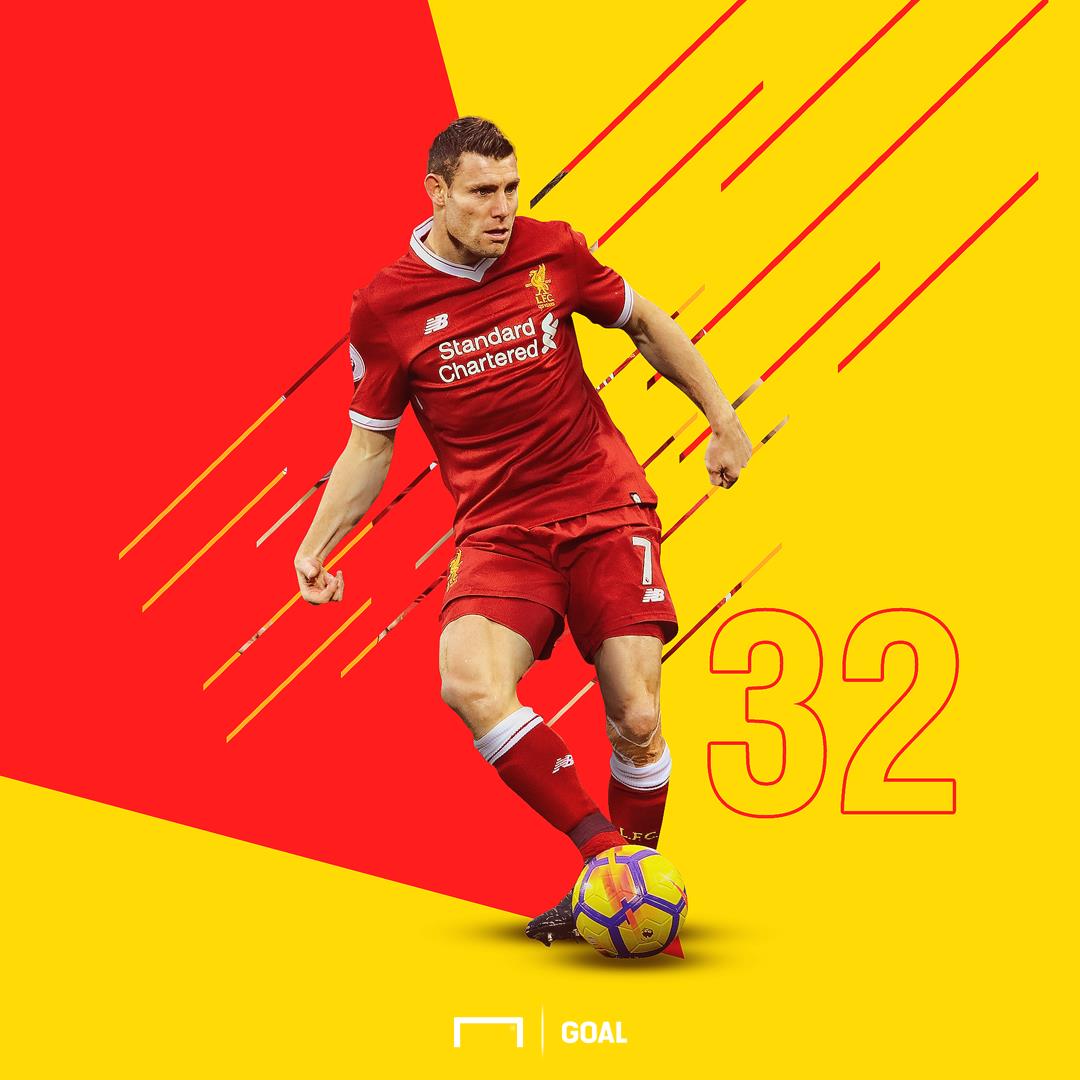 Happy birthday to James Milner Treat yourself to a cup of tea and a warm bath to celebrate 