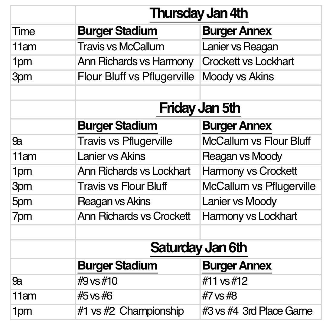OnePrideLHS's tweet photo. #LISDChampion Lady Lion Soccer in action today in Akins Copa Tourney at Austin Burger Stadium. Go support these #RunnernotRiders in 1st games of the 2018 season! @LockhartISD @lockhartabc @LISDSUP @CoachBHerman https://t.co/zoli3FoZZE