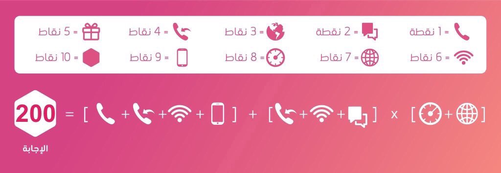 noofaksa2010's tweet photo. @STC_KSA 200 نقطة

،
،
،
،
،
،
،
،

#ويكند_STC https://t.co/2ecOSAVluJ