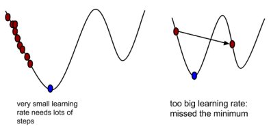 KirkDBorne's tweet photo. #Optimization techniques -- R code for gradient descent and other calculus calculations: https://t.co/ntMipCmxQb #abdsc #MachineLearning #DataScience #Rstats #ORMS https://t.co/VqKe1n1Rea