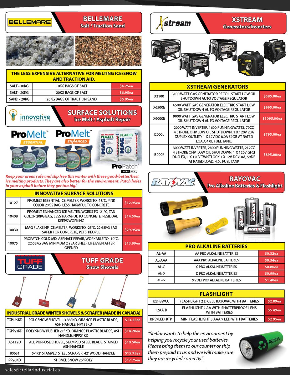 download process spray functional particles produced in