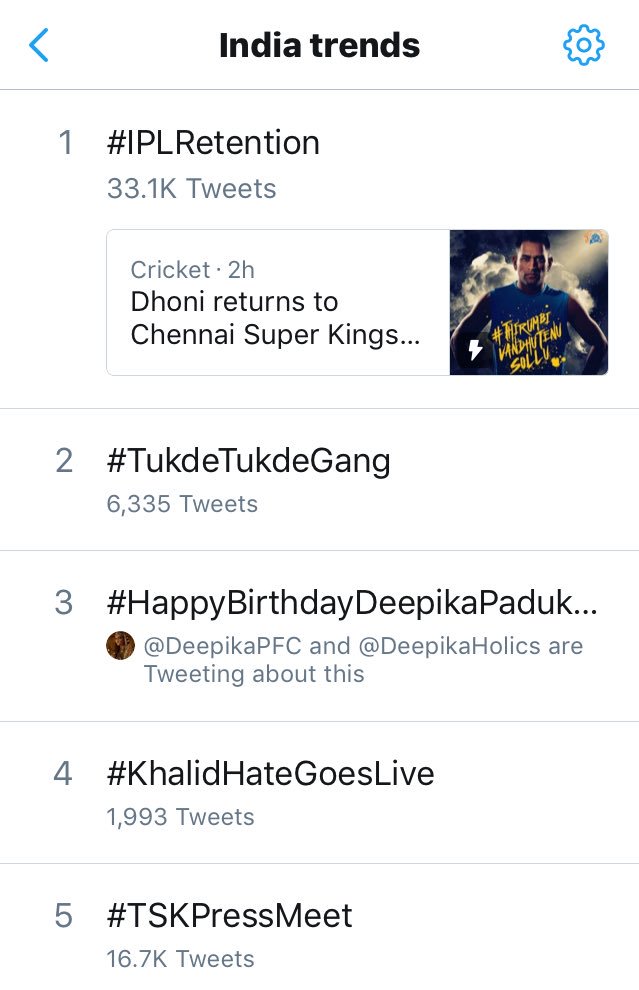 TheDeepikaFC's tweet photo. #HappyBirthdayDeepikaPadukone is already trending at #3 position in India. Let's make it to the top position ☺️

It's good to see so much love towards Deepika. Cheers to that! https://t.co/Nhg9vtNTLV