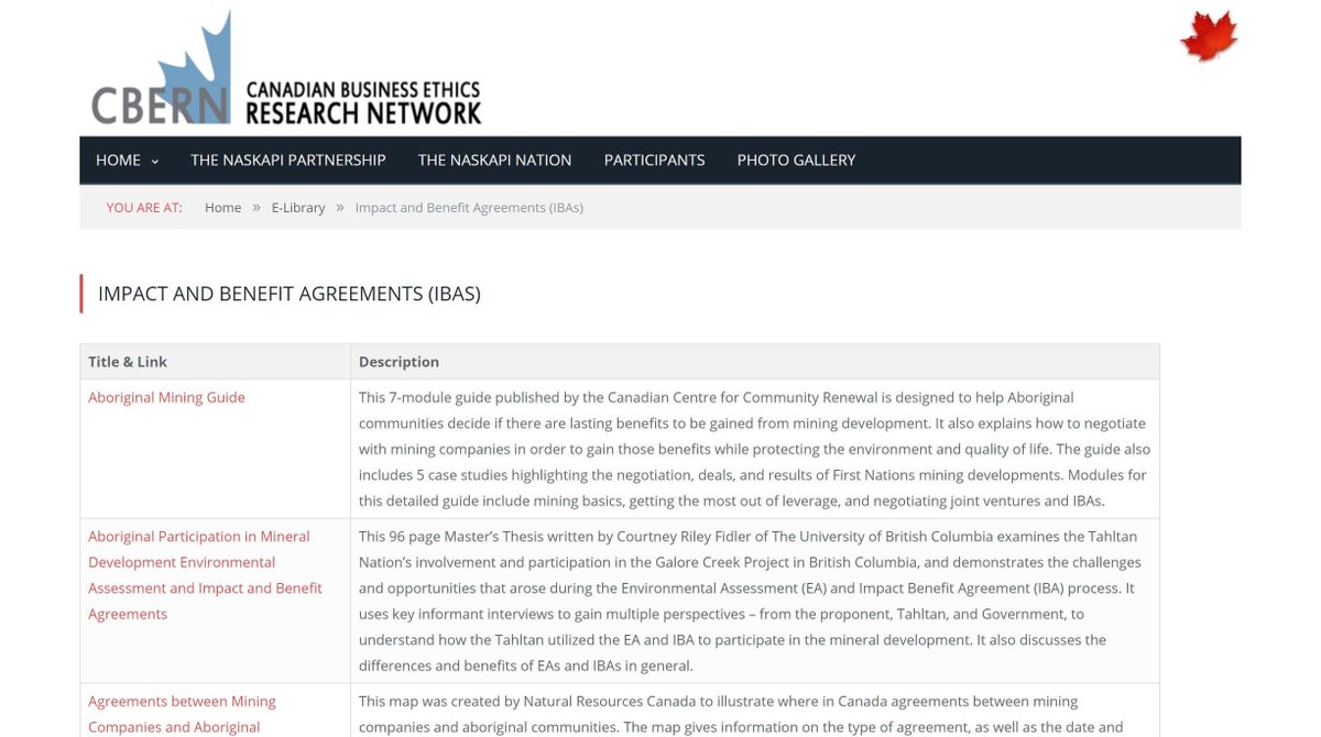 Mining Shared Value tweet media