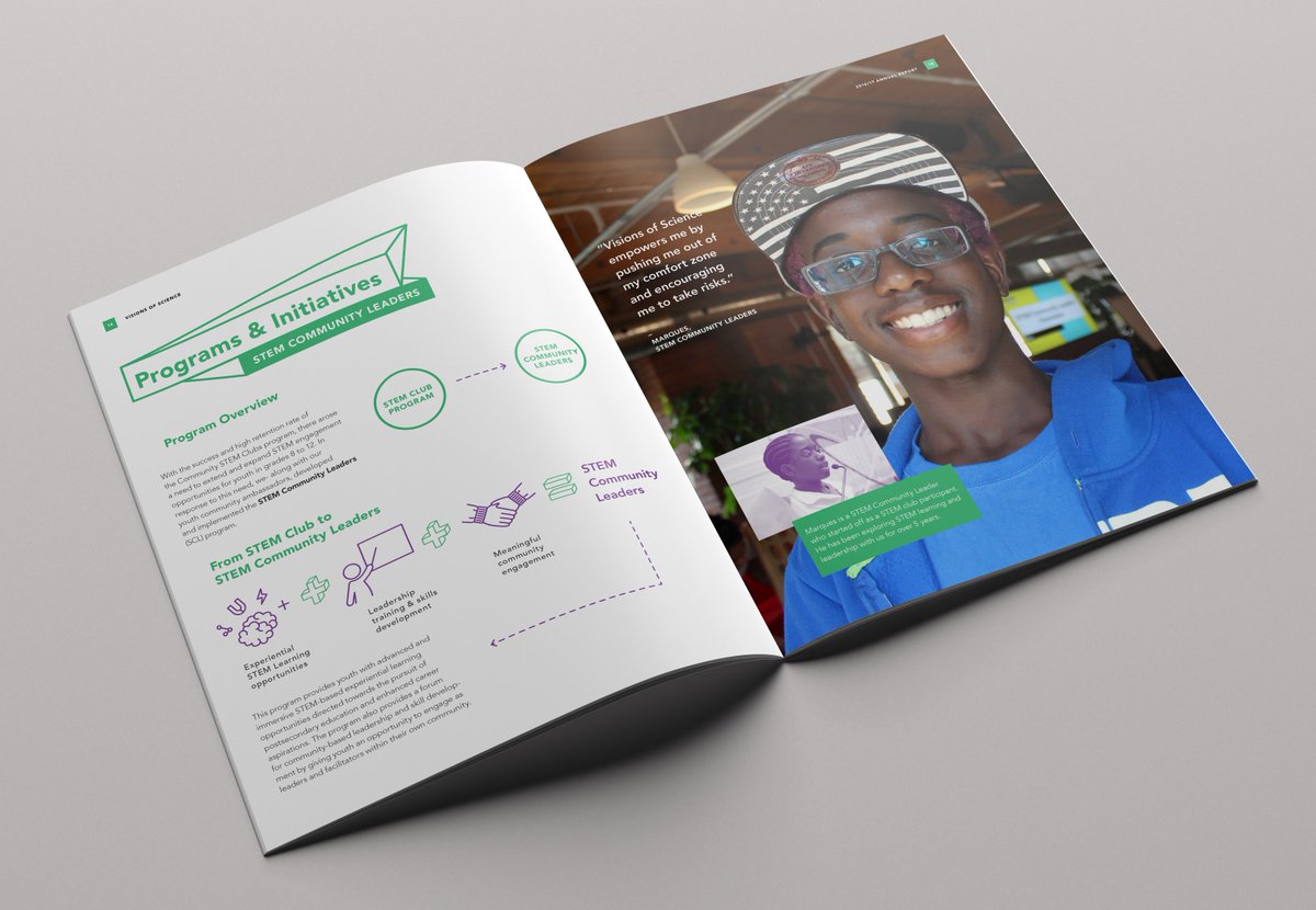 visionsofsci's tweet photo. In 2016/17, we launched a brand new #youth program! Read more on STEM #Community Leaders & how we're engaging youth grades 8-12 in #STEM learning and leadership #VOSImpact
Read our 2016/17 Annual Report here: https://t.co/hEpPxiXO2u https://t.co/uaS7ichbjs