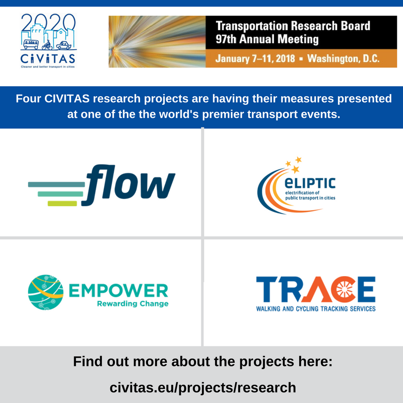 #Sustainable #urban #mobility measures developed for CIVITAS projects will be presented at next week's Transportation Research Board Annual Meeting, a key world transport event. Find out more: civitas.eu/news/civitas-t…