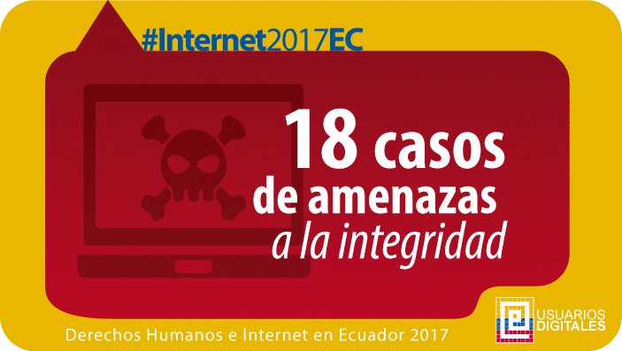 IFEXALC's tweet photo. Derechos Humanos e Internet en #Ecuador: informe anual revela hackeos, intromisiones, casos penales y hasta una sentecia de 20 días por expresiones en #Facebook https://t.co/F5KQh9KEee @usuariosdigital @FUNDAMEDIOS @derechosdigital #Internet2017EC #DDH https://t.co/h6h9cjv8vt