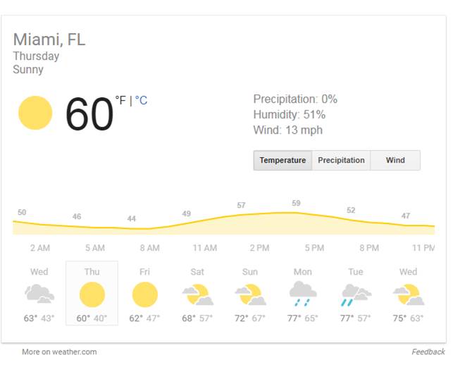 holidayinnmbfl's tweet photo. When the rest of world is snowed in, we've got sunshine that never ends! Come and soak in the sun this Wonderful Winter in Miami! 

Want to be where the whether is warmer, hashtag #wewantwarmerweather below: https://t.co/mHSDAp2B02
