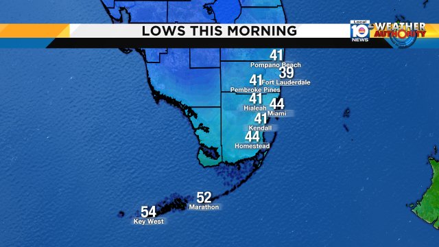 Fort Lauderdale dropped to 39° Thursday morning! Tomorrow morning could be a touch colder! https://t.co/XcLoUk7NeB