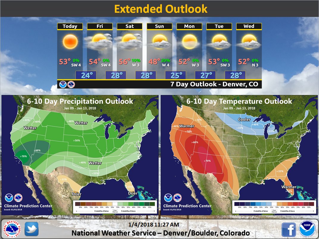 10 Day National Forecast Map - 02/2022