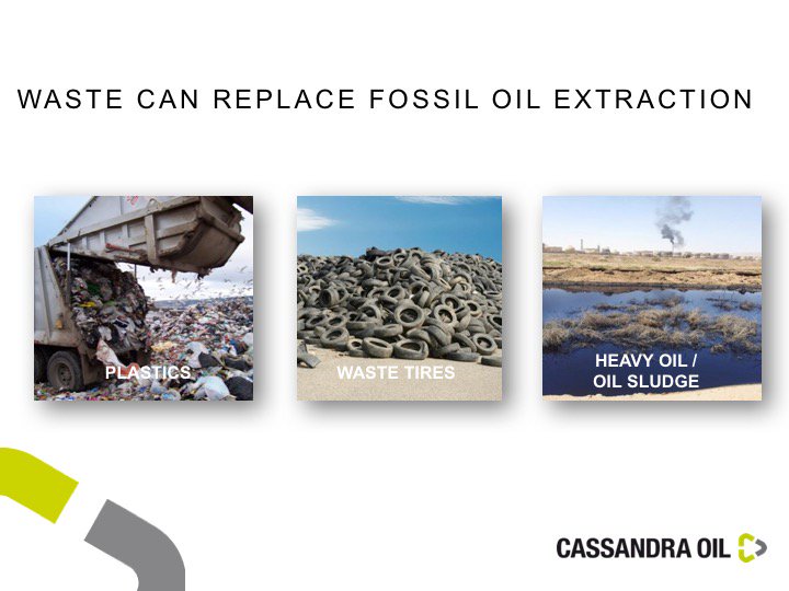 CassandraOil's tweet photo. We can slow down the fossil oil extraction and solve the waste issue i.e. killing 2 birds with 1 stone. #WTE #newtechnology #cleantech #oceancleanup #keeptheoceansclean #plasticrecycling #pyrolysis #fastpyrolysis #endoflifeplastic #blackplastic #householdwaste #ELT #Recycle https://t.co/V8CNVHBr9h