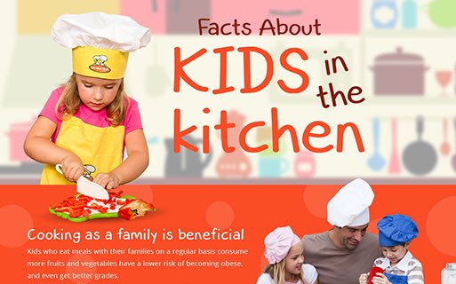 Getting kids excited about cooking and into the kitchen is crucial for a child’s overall development. It’s important to consider teaching your kids how to cook.