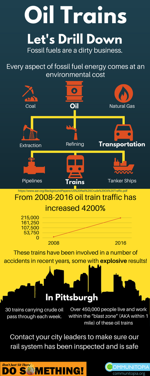 Communitopia tweet media