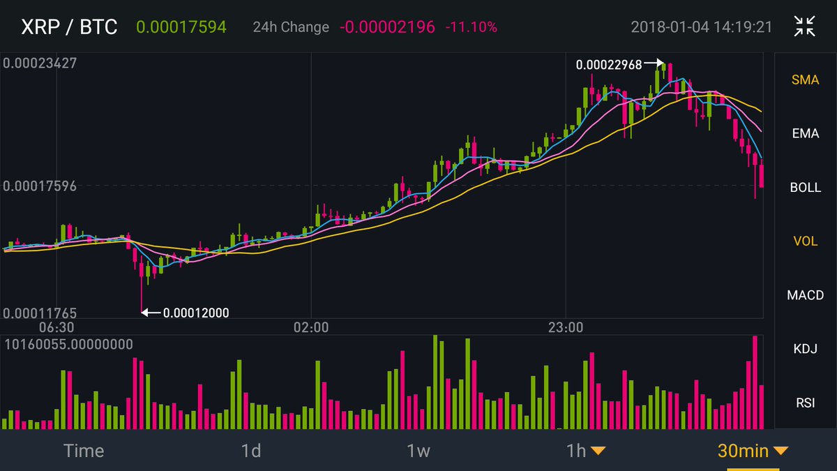 RyanAnthony tweet media