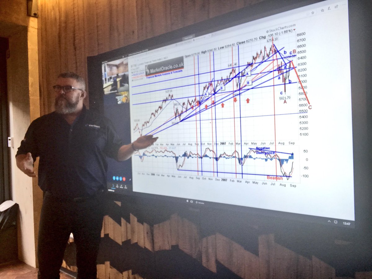 CarillionComms's tweet photo. Caught in the act Mr Guy training the trainers today on @Microsoft Surface Hub in London @AVIXA @MSFTBusinessUK @cindyrose @Catri7 @AVMag #AVTweeps @avtweeps @MicrosoftUK @sonia_dara @clarecur @TdmaverickU @satyanadella … https://t.co/6IA7of5lTs