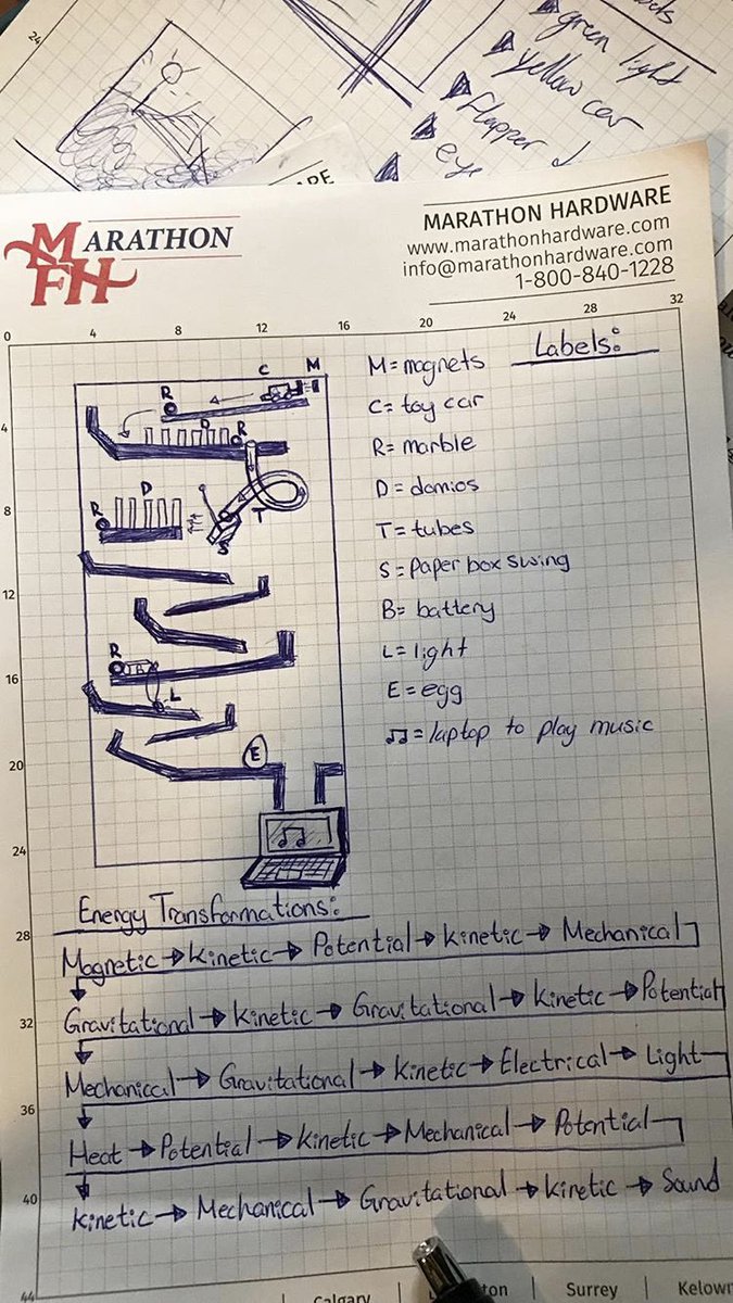 egg_hive's tweet image. The original quick sketch vs the final. 😅 #210phys #team