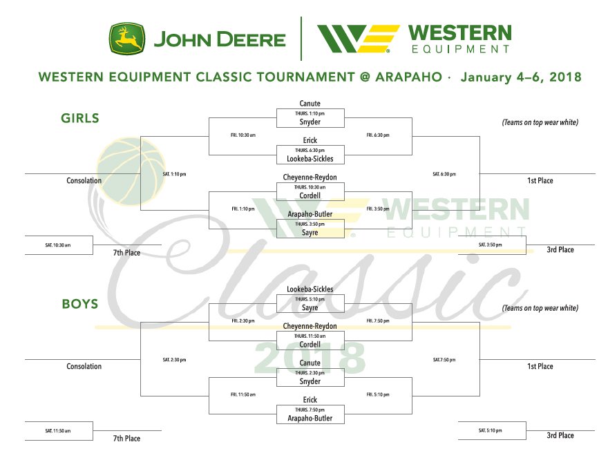 WesternEquip_'s tweet photo. WE Classic Basketball Tournament begins today!
#wesponsor #westernequipment #weteam #basketball #smallschoolbasketbasll https://t.co/B5QZuRWZYZ