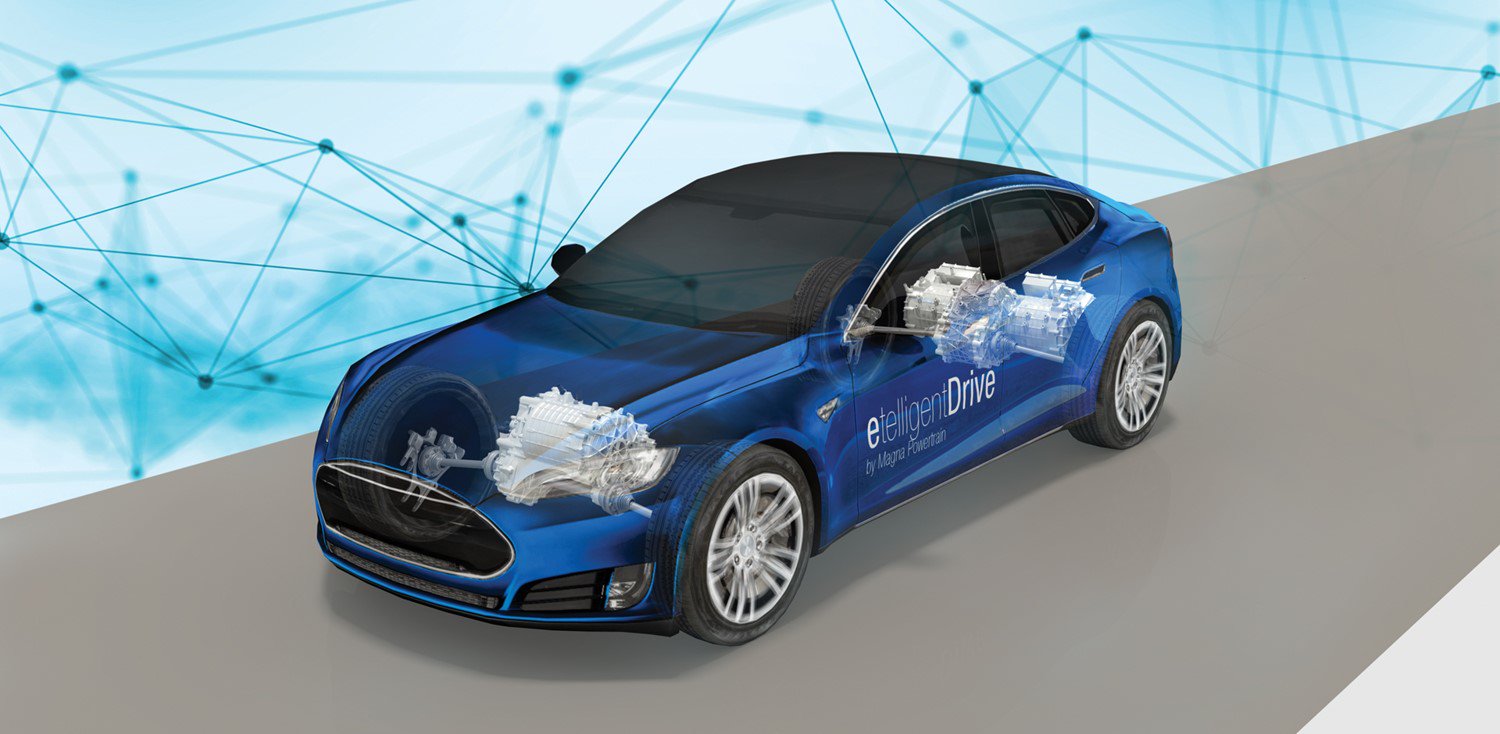 Magna International on Twitter "It's electric. We are showcasing our