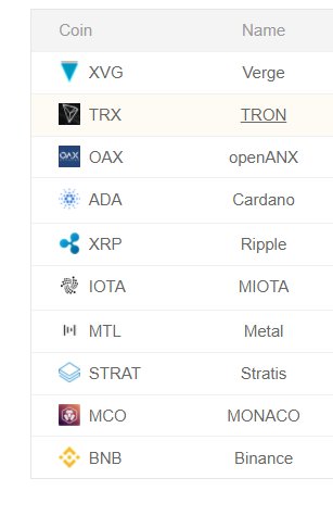 coincoi's tweet image. Bu gece kazanma zamanı. Coinlerim bunlar. İyi inceleyin, iyi zamanda alırsanız güzel karlar yapacaksınız. Hodlarsanız x2 neden olmasın.
Bol şans. Kazanmak için takiple rt 
#crytocurrency  #Binance @binance_2017 #BTC $BTC #altcoin #DayTrading
#btcturk  #paribu @ParibuCom @btcturk