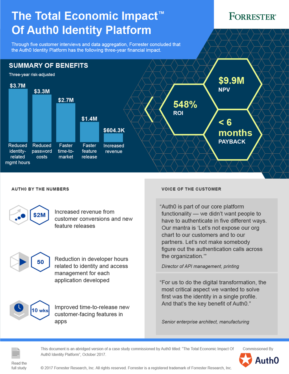 download measuring more than money the social economics of job