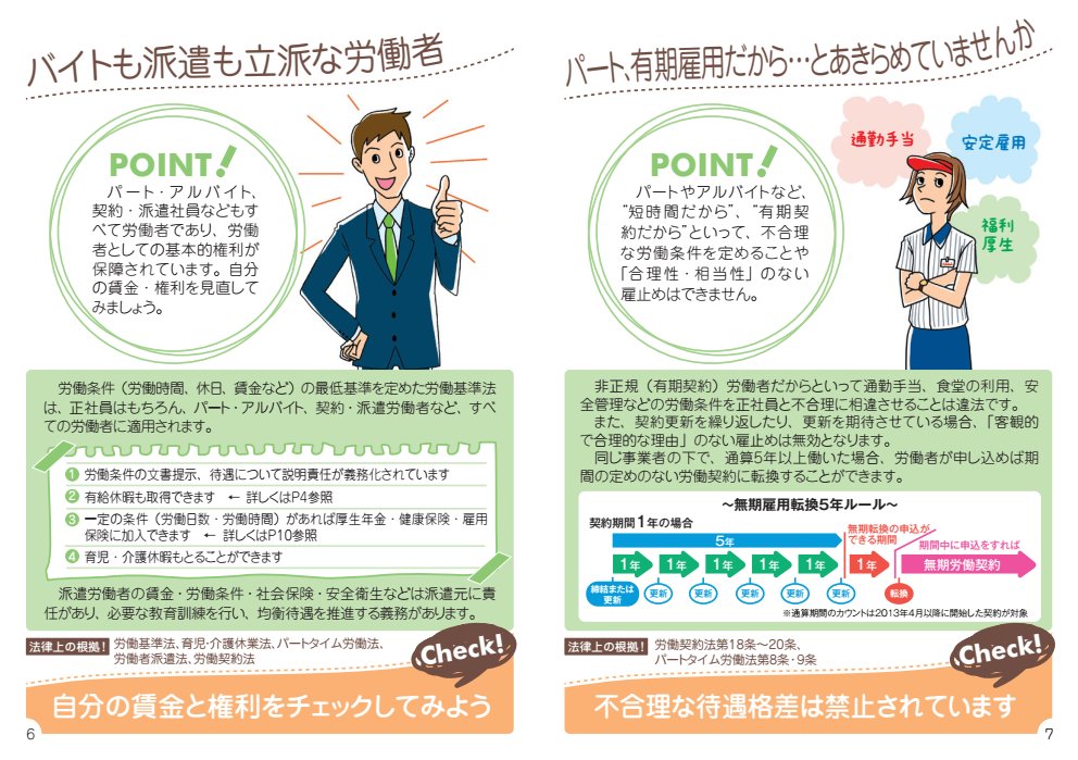 首都圏青年ユニオン 働くものの権利手帳２０１８ この権利手帳を 高校生 大学生 青年 そして すべての働くみなさんに贈ります この手帳は 働く私たちがどんな権利を持っているのか紹介しています パートでも アルバイトでも契約社員でも労働者を