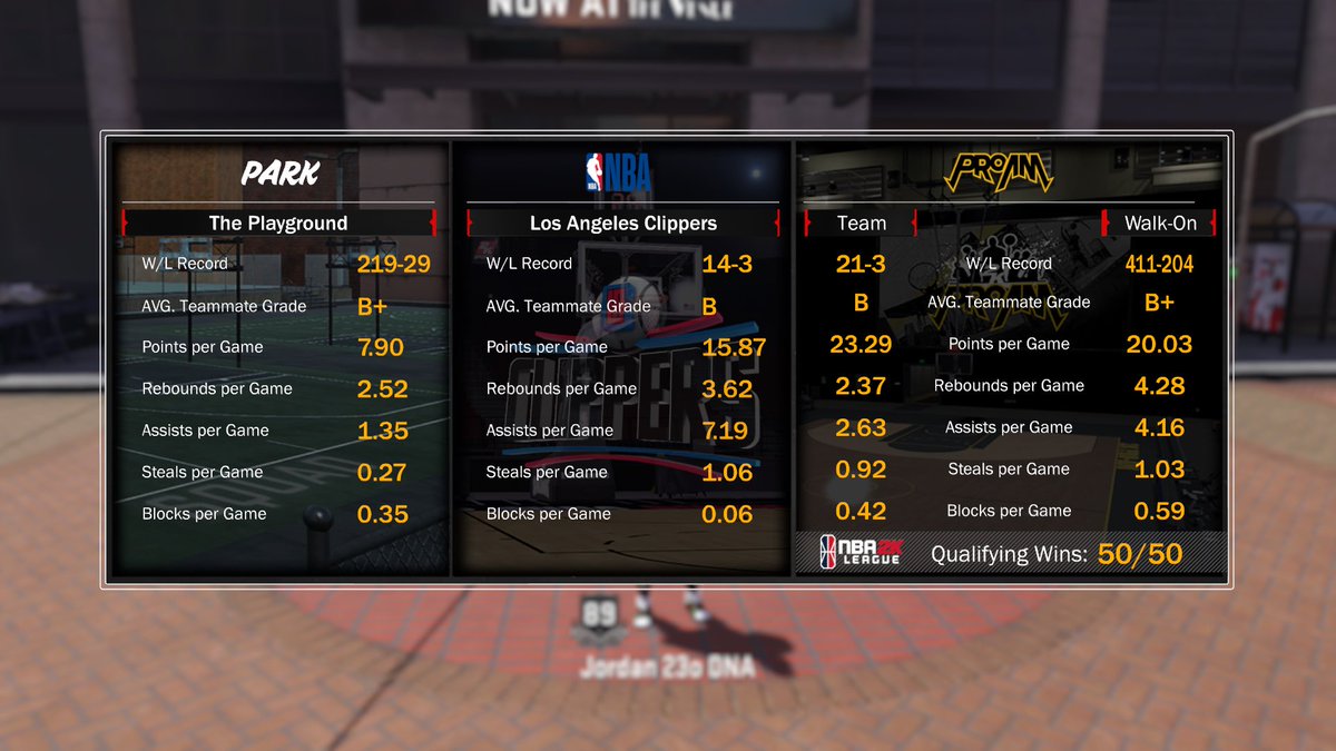 Joyrdkey's tweet image. What’s Next?🤙🏽