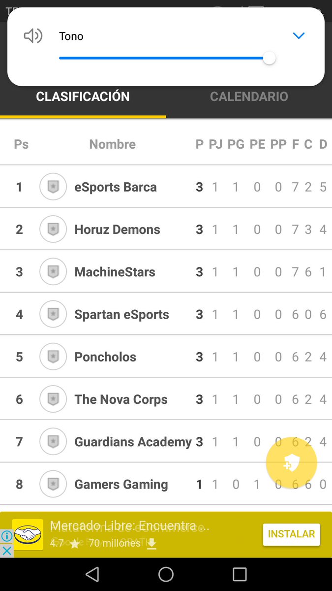 J1 La Tabla Está Así, Como Terminará