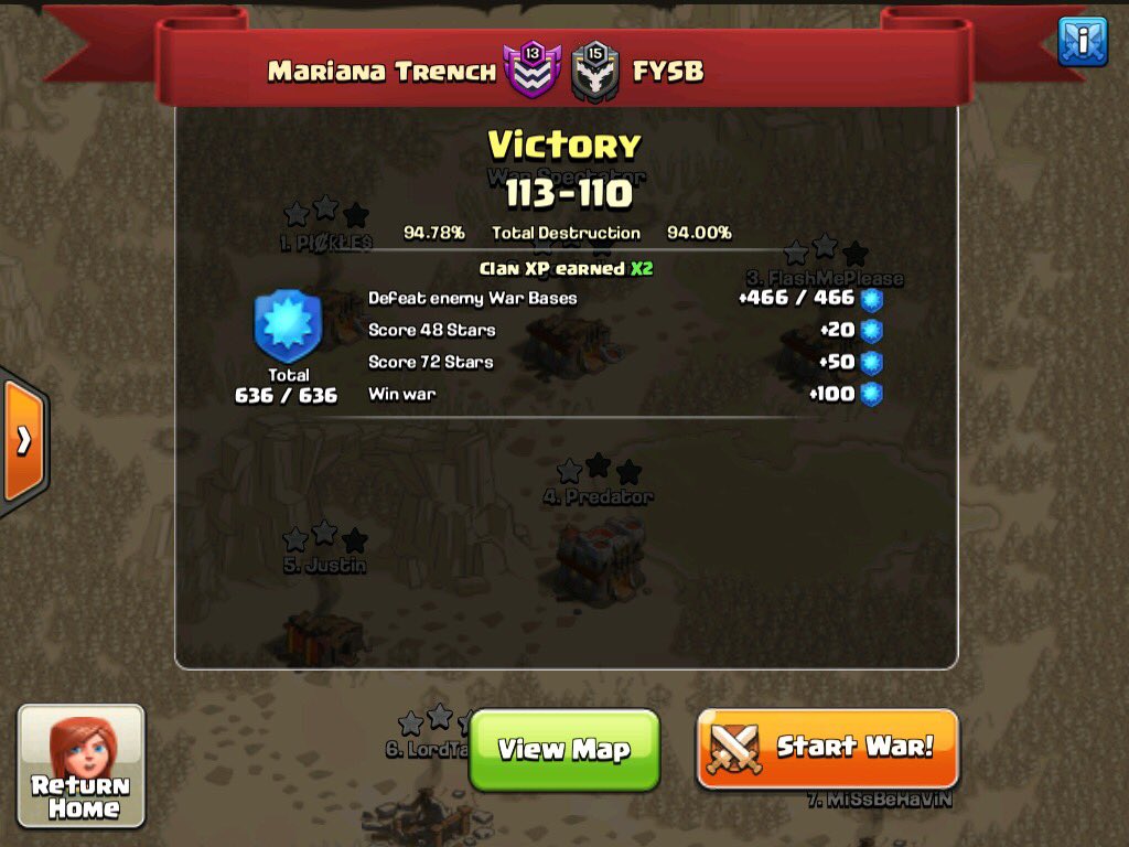 Mariana Trench tweet media