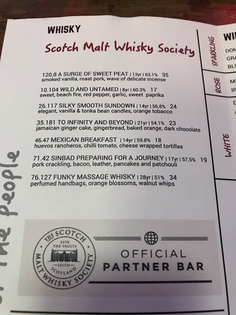 SMWSCanada's tweet photo. A quick delicious early dinner @The_BrassKens
before the 1st Jan Outturn tasting @KensingtonWM! #PartnerBar #smws #whisky #yyc https://t.co/H2wCf7a3re