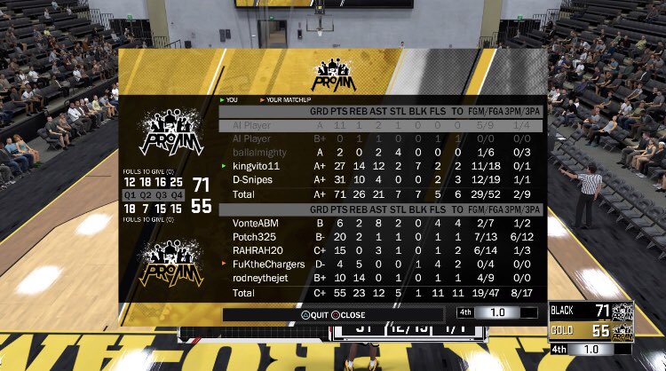 VinnyMcFly's tweet image. 33 wins down, and i’m eating and sleeping comfortably 😂 me and @IM_WAR_BACWARDZ ran em up. @KingsGuardGG #2KDraftUs #2kcrewfinder @WalkOnWarriors #nba2k18 #2KDraftMe #2kfreeagent
