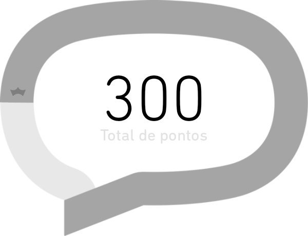 E que comece os jogos rsrsrs. Nessa rodada vou ser mais atenta e focar mais, e que venha beta lab !!! Ha ha 😂😂😂 #BetaAjudaBeta #BETALab #beta2018