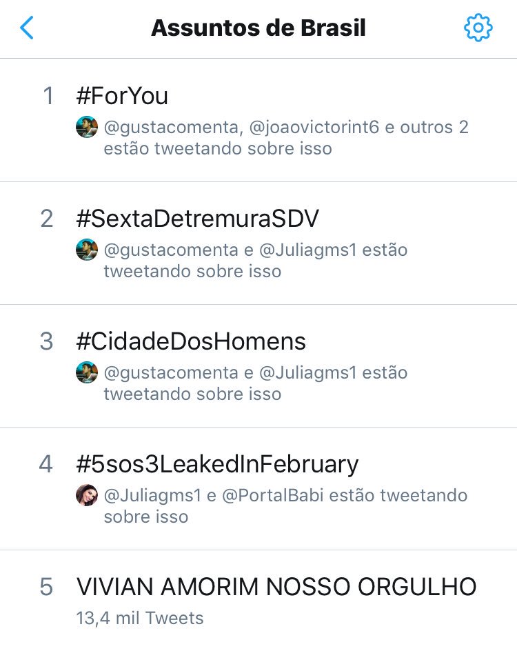 reasonvivian's tweet photo. A tag VIVIAN AMORIM NOSSO ORGULHO está no TOP 5 dos assuntos mais comentados do twitter! https://t.co/VeY6C1gMQd