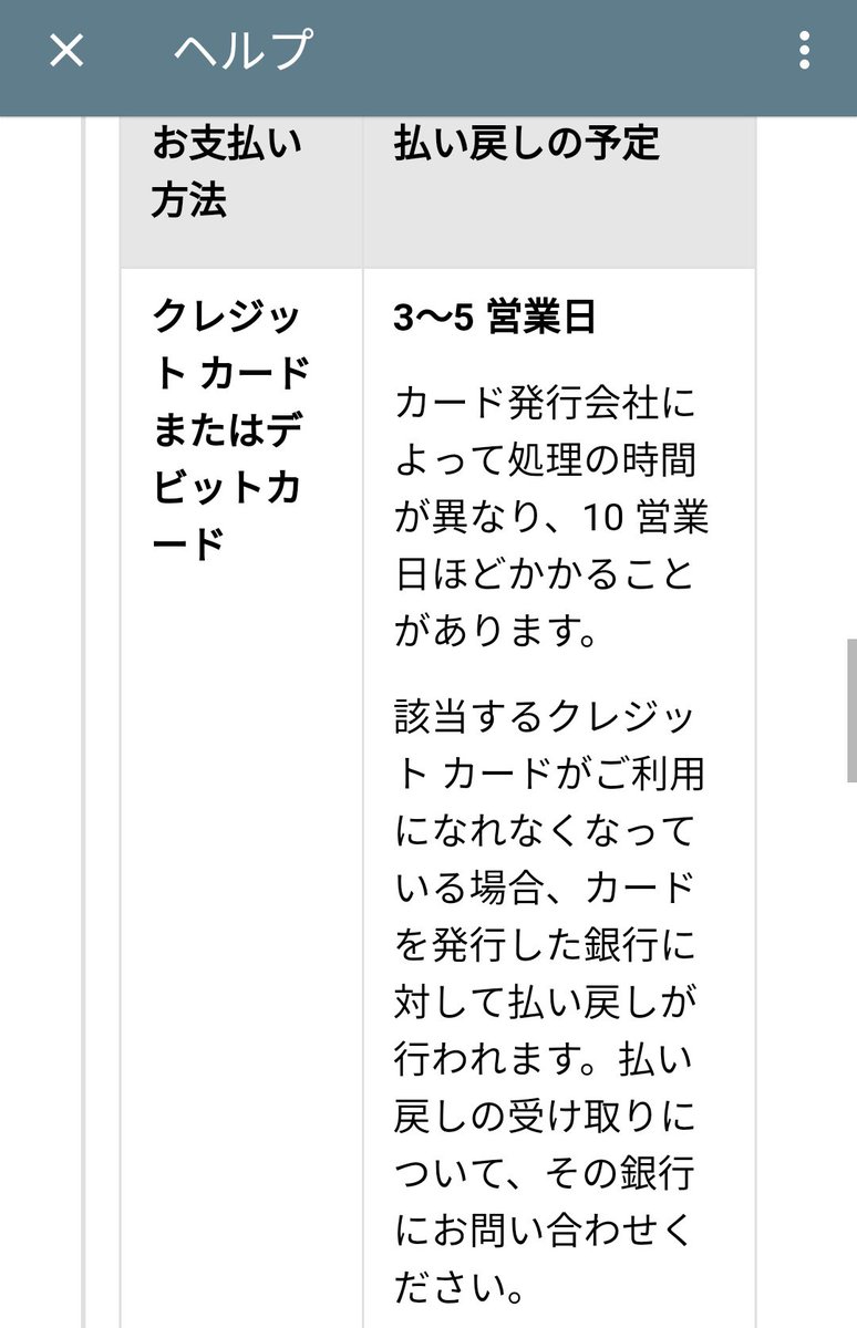 Sazaki 返金申請通ったのに確認しても返金されてない なんで と慌てられる方も多いと思いますが 大丈夫です ちゃんと 返金が反映されたという報告も入っています アップル社およびグーグルプレイは真摯に対応してくださってます F不信になる部分も