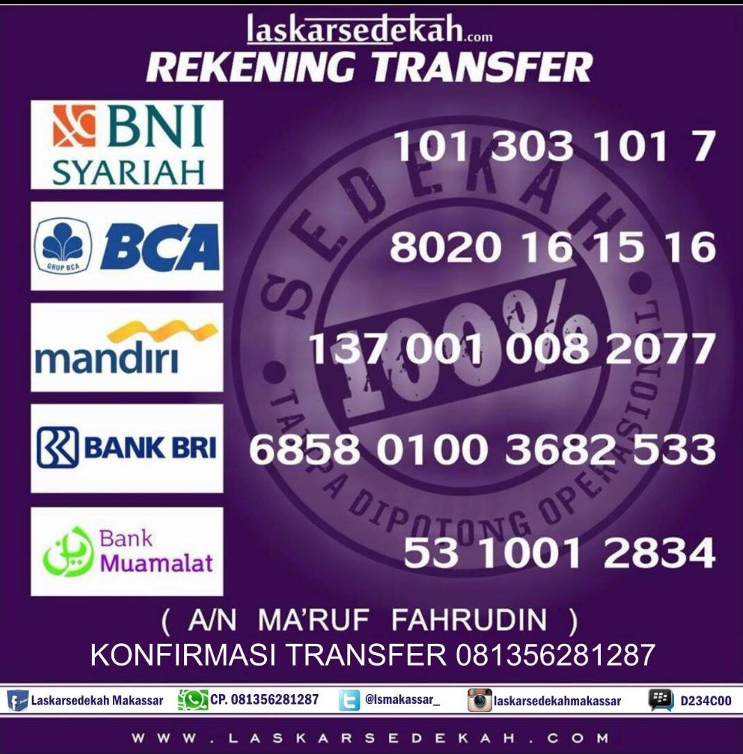 Bantu wujudkan perbaikan rumah Nenek Hami (65th) yg tinggal bersama istri&amp;anaknya (Tunanetra) diKab.sidrap. Rumah yg mereka huni kini nyaris rubuh bahkan atapnya hanya tersisa beberapa lembar seng tua, papan&amp; dinding sdh lapuk. Kakek hami &amp;istrinya sehari" bkerja sbgai buruh tani