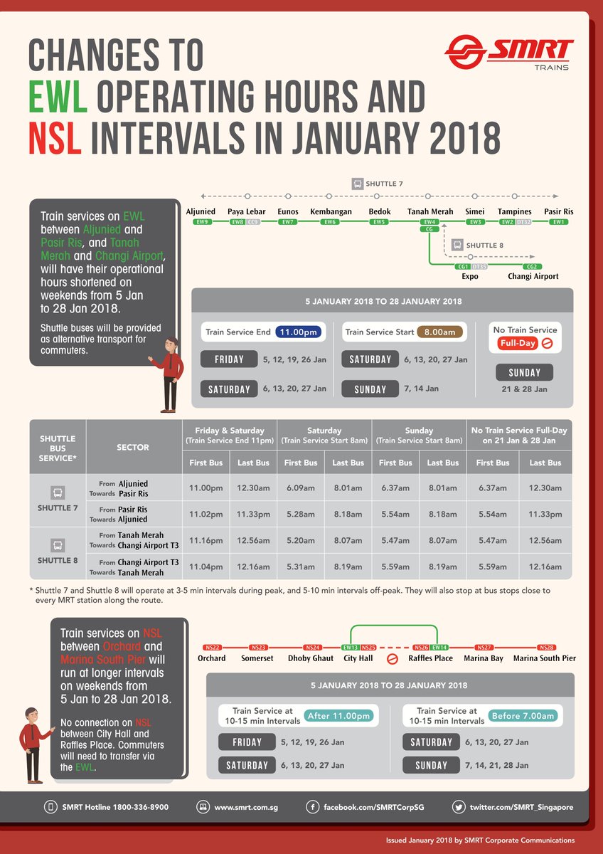 Starting today, 10 EWL stns from Paya Lebar to Pasir Ris and from Tanah  Merah to Changi Airport will have shorter operational hours every Fri, Sat  & Sun this month. Shuttle bus