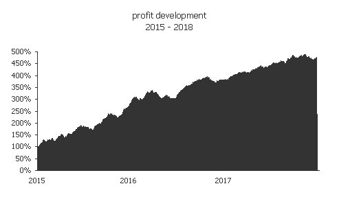 download the nonprofit development companion a workbook