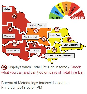 Tomorrow, Saturday 6th January 2018, has been declared a day of #TotalFireBan for the whole state of Victoria. cfa.vic.gov.au/warnings-restr… #vicfires