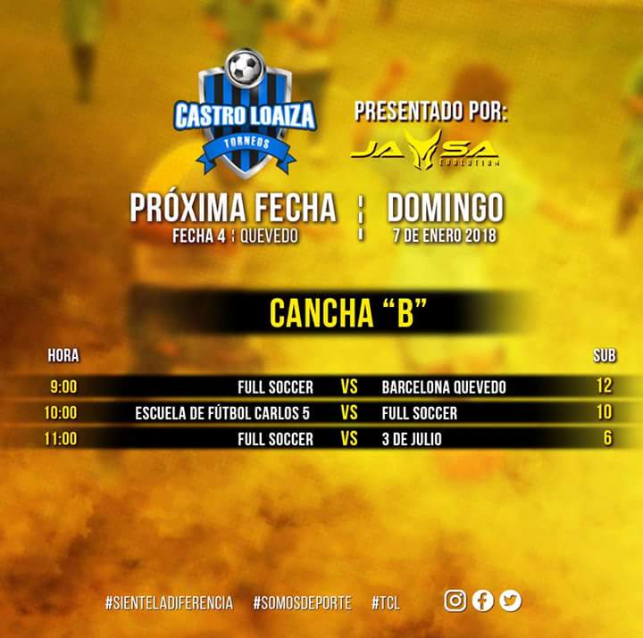El domingo grandes encuentros en el Circuito #Quevedo rumbo a la #SuperCup #CastroLoaiza #Manta2018 te esperamos en el sector de San Carlos