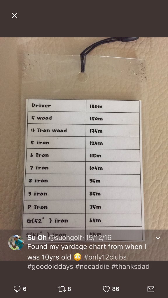 Club Distance Chart