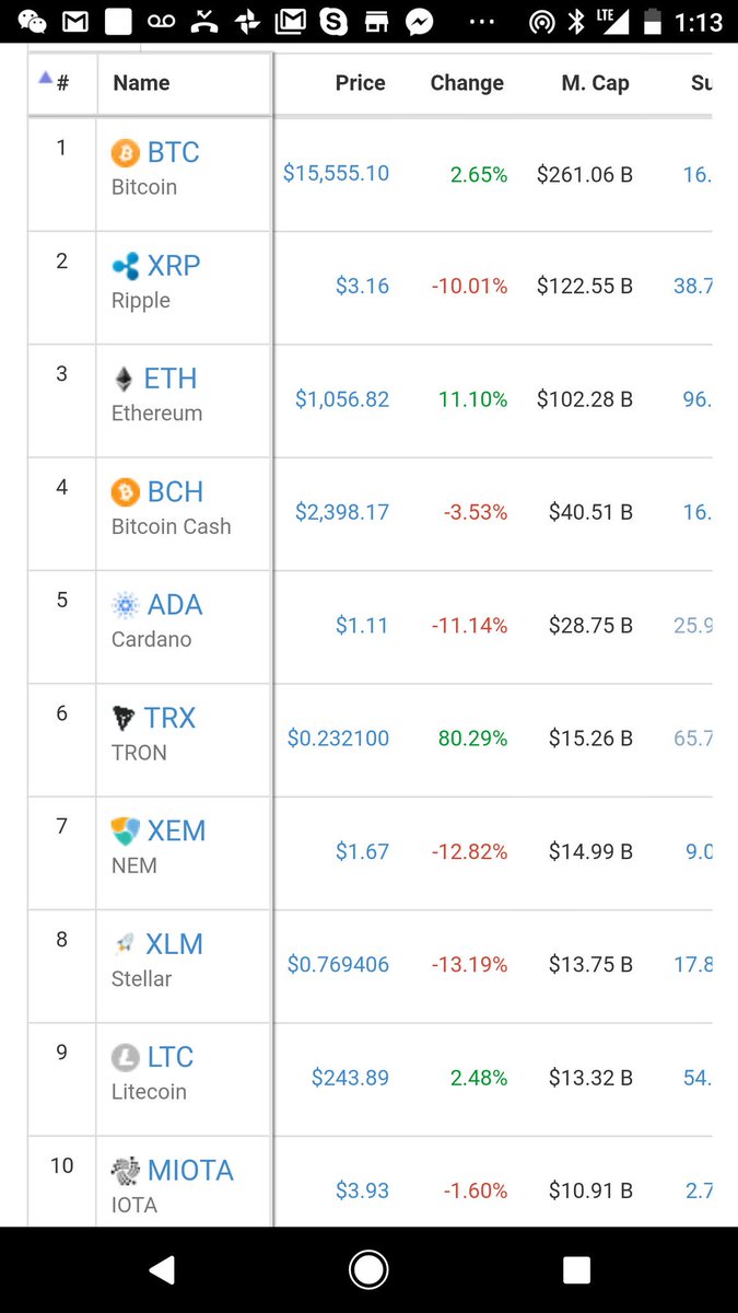 bitcoin lightning buy