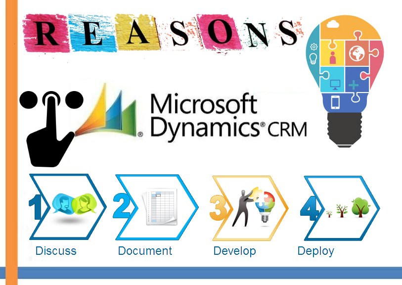 calvillom882's tweet image. Reasons for Choosing #DynamicsCRMDevelopment goo.gl/sMfiCH #Dynamics365 #FeaturesofDynamicsCRM #HireDynamicsCRMDeveloper